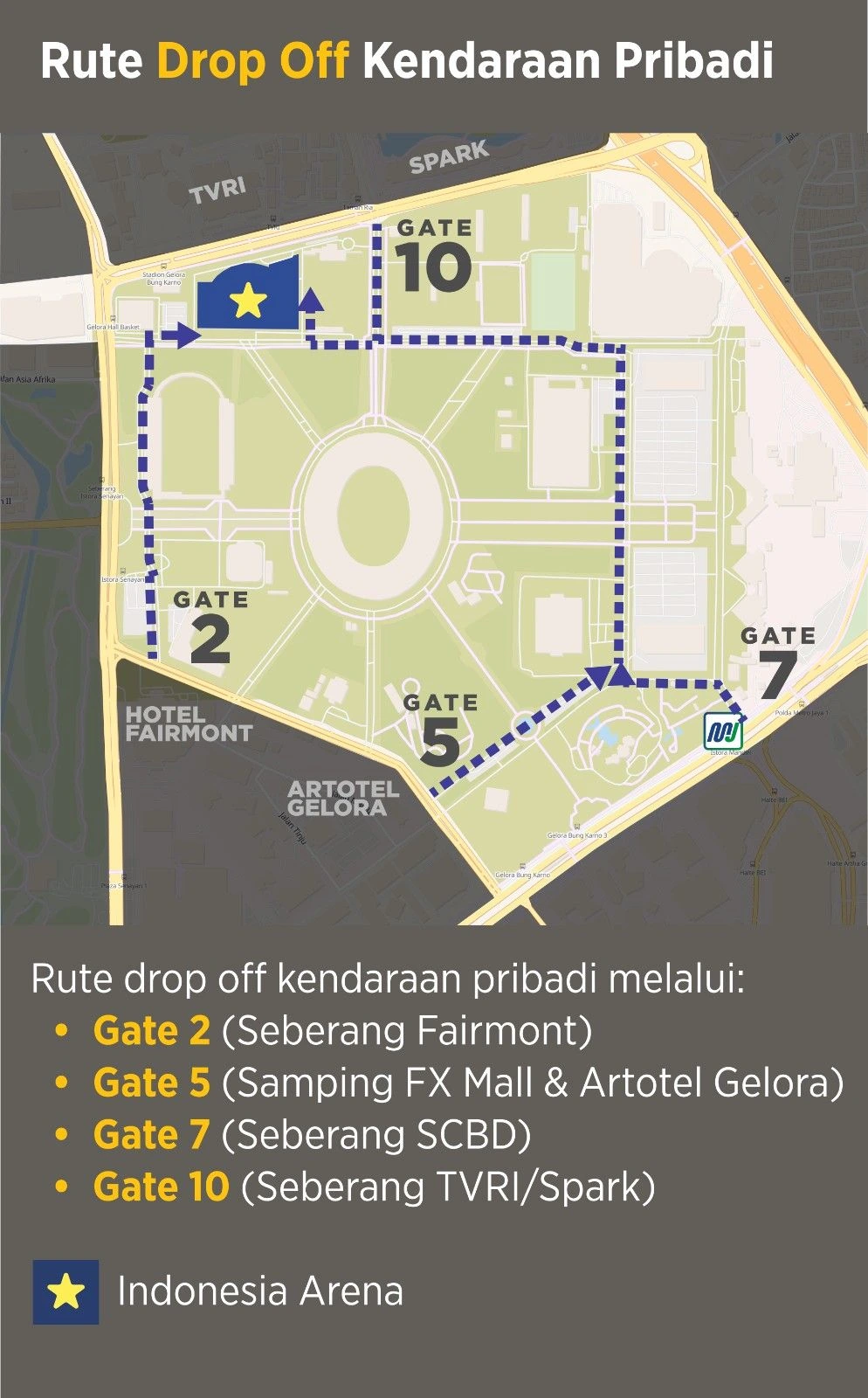 Parkir 1